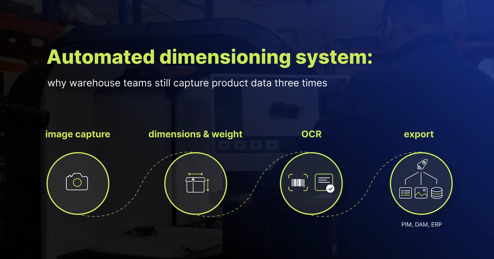 Sistema automático de medición de dimensiones - captura de imágenes, dimensiones y peso, OCR y exportación a PIM, DAM y ERP
